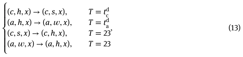 ⎧ ⎪ ⎪ ⎨ ⎪ ⎪⎩ (c, h, x) →(c, s, x), T = td c (a, h, x) →(a, 𝑤, x), T = td a (c, s, x) →(c, h, x), T = 23 (a, 𝑤, x) →(a, h, x), T = 23 , (13)