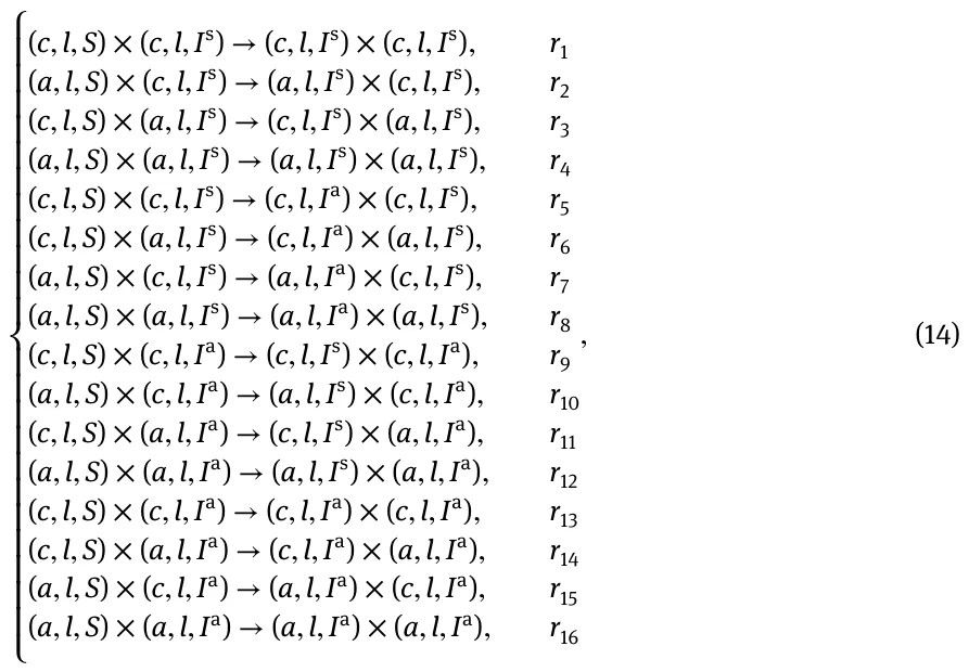 ⎧ ⎪ ⎪ ⎪ ⎪ ⎪ ⎪ ⎪ ⎪ ⎪ ⎪ ⎪ ⎨ ⎪ ⎪ ⎪ ⎪ ⎪ ⎪ ⎪ ⎪ ⎪ ⎪ ⎪⎩ (c, l, S) × (c, l, Is) →(c, l, Is) × (c, l, Is), r1 (a, l, S) × (c, l, Is) →(a, l, Is) × (c, l, Is), r2 (c, l, S) × (a, l, Is) →(c, l, Is) × (a, l, Is), r3 (a, l, S) × (a, l, Is) →(a, l, Is) × (a, l, Is), r4 (c, l, S) × (c, l, Is) →(c, l, Ia) × (c, l,