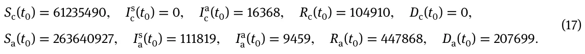 Sc(t0) = 61235490, Is c(t0) = 0, Ia c(t0) = 16368, Rc(t0) = 104910, Dc(t0) = 0, Sa(t0) = 263640927, Is a(t0) = 111819, Ia a(t0) = 9459, Ra(t0) = 447868, Da(t0) = 207699. (17)