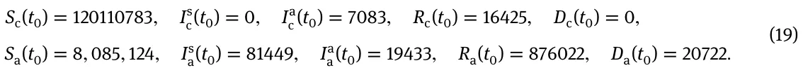 Sc(t0) = 120110783, Is c(t0) = 0, Ia c(t0) = 7083, Rc(t0) = 16425, Dc(t0) = 0, Sa(t0) = 8, 085, 124, Is a(t0) = 81449, Ia a(t0) = 19433, Ra(t0) = 876022, Da(t0) = 20722. (19)