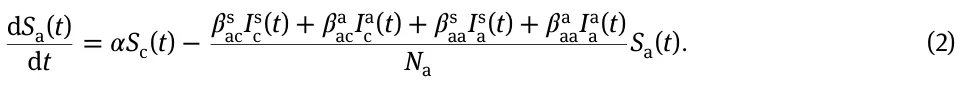 dSa(t) dt = 𝛼Sc(t) −𝛽s acIs c(t) + 𝛽a acIa c(t) + 𝛽s aaIs a(t) + 𝛽a aaIa a(t) Na Sa(t). (2)