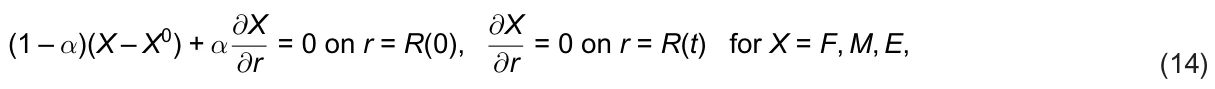 (1 – α)(X – X0) + α∂X ∂r = 0 on r = R(0), ∂X ∂r = 0 on r = R(t) for X = F, M, E, (14)