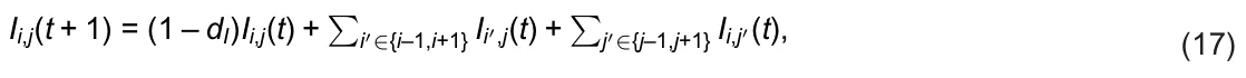 j′∈{j–1,j+1} Ii,j′(t), (17)