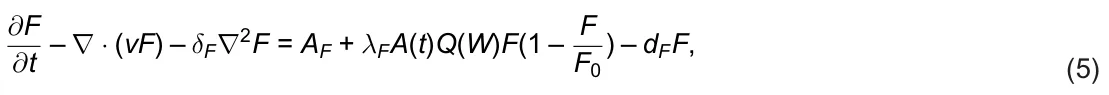 ∂F ∂t – ∇· (vF) – δF∇2F = AF + λFA(t)Q(W)F(1 – F F0 ) – dFF, (5)