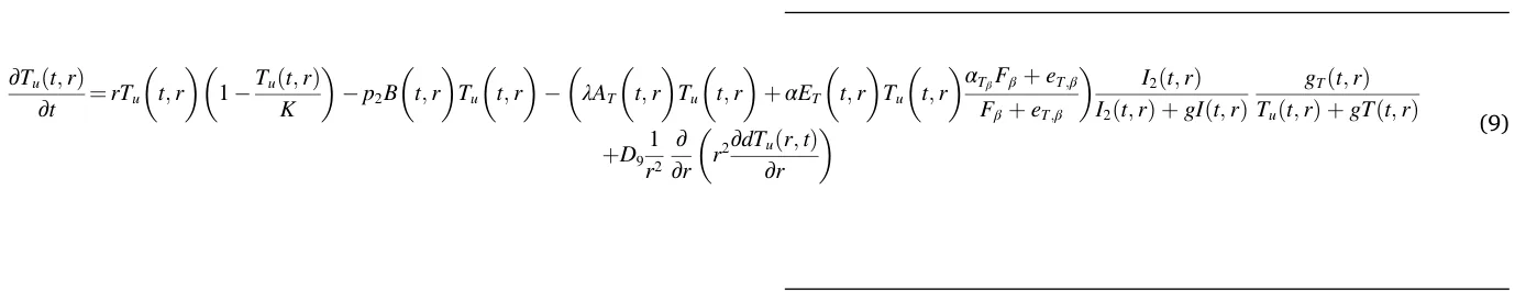 ∂Tu(t, r) ∂t = rTu ( t, r )( 1 −Tu(t, r) K ) −p2B ( t, r ) Tu ( t, r ) − ( λAT ( t, r ) Tu ( t, r ) + αET ( t, r ) Tu ( t, r )αTβFβ + eT,β Fβ + eT,β ) I2(t, r) I2(t, r) + gI(t, r) gT(t, r) Tu(t, r) + gT(t, r) +D9 1 r2 ∂ ∂r ( r2∂dTu(r, t) ∂r ) (9)