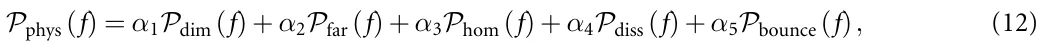 Pphys (f) = α1Pdim (f) + α2Pfar (f) + α3Phom (f) + α4Pdiss (f) + α5Pbounce (f), (12)