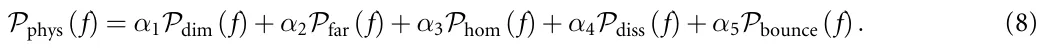 Pphys (f) = α1Pdim (f) + α2Pfar (f) + α3Phom (f) + α4Pdiss (f) + α5Pbounce (f). (8)