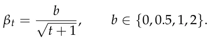 βt = b √ t + 1 , b ∈{0, 0.5, 1, 2}.