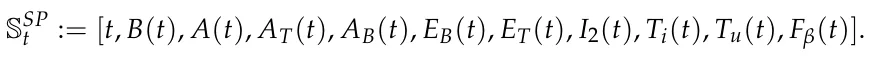 SSP t := [t, B(t), A(t), AT(t), AB(t), EB(t), ET(t), I2(t), Ti(t), Tu(t), Fβ(t)].