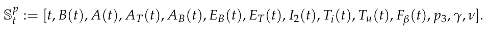 Sp t := [t, B(t), A(t), AT(t), AB(t), EB(t), ET(t), I2(t), Ti(t), Tu(t), Fβ(t), p3, γ, ν].