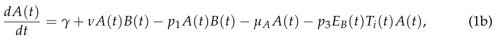 dA(t) dt = γ + νA(t)B(t) −p1A(t)B(t) −µAA(t) −p3EB(t)Ti(t)A(t), (1b)
