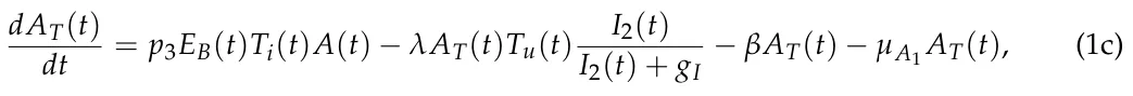 dAT(t) dt = p3EB(t)Ti(t)A(t) −λAT(t)Tu(t) I2(t) I2(t) + gI −βAT(t) −µA1 AT(t), (1c)