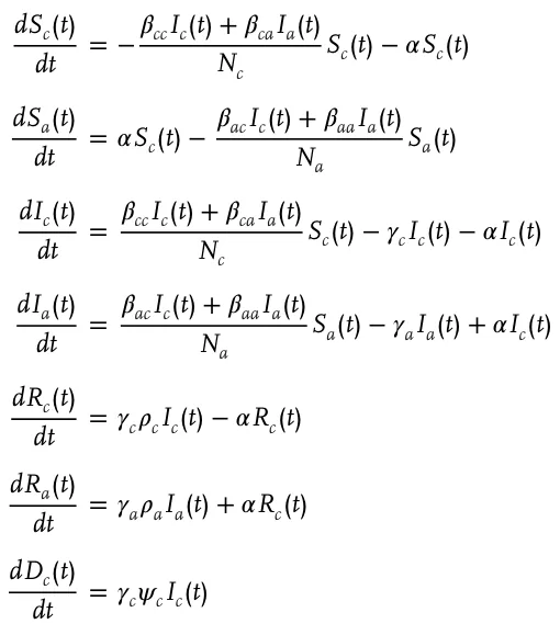 dSc(t) dt = −𝛽ccIc(t) + 𝛽caIa(t) Nc Sc(t) −𝛼Sc(t) dSa(t) dt = 𝛼Sc(t) −𝛽acIc(t) + 𝛽aaIa(t) Na Sa(t) dIc(t) dt = 𝛽ccIc(t) + 𝛽caIa(t) Nc Sc(t) −𝛾cIc(t) −𝛼Ic(t) dIa(t) dt = 𝛽acIc(t) + 𝛽aaIa(t) Na Sa(t) −𝛾aIa(t) + 𝛼Ic(t) dRc(t) dt = 𝛾c𝜌cIc(t) −𝛼Rc(t) dRa(t) dt = 𝛾a𝜌aIa(t) + 𝛼Rc(t) dDc(t) dt = 𝛾c𝜓cIc(t)