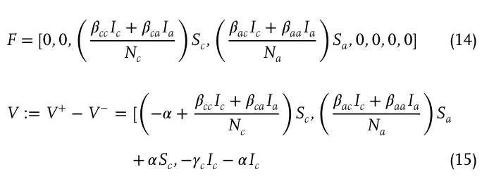 F = [0, 0, (𝛽ccIc + 𝛽caIa Nc ) Sc, (𝛽acIc + 𝛽aaIa Na ) Sa, 0, 0, 0, 0] (14) V := V+ −V−= [ ( −𝛼+ 𝛽ccIc + 𝛽caIa Nc ) Sc, (𝛽acIc + 𝛽aaIa Na ) Sa + 𝛼Sc, −𝛾cIc −𝛼Ic (15)