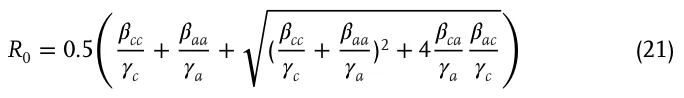 R0 = 0.5 𝛽cc 𝛾c + 𝛽aa 𝛾a + (𝛽cc 𝛾c + 𝛽aa 𝛾a )2 + 4𝛽ca 𝛾a 𝛽ac 𝛾c (21)