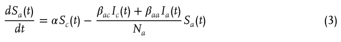 dSa(t) dt = 𝛼Sc(t) −𝛽acIc(t) + 𝛽aaIa(t) Na Sa(t) (3)