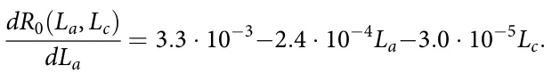dR0(La, Lc) dLa = 3.3 · 10−3−2.4 · 10−4La−3.0 · 10−5Lc.