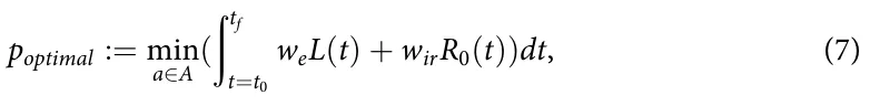 poptimal := min a∈A ( ðtf t=t0 weL(t) + wirR0(t))dt, (7)