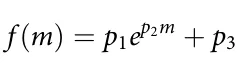 f (m) = p1ep2m + p3