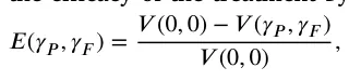 𝐸(𝛾𝑃, 𝛾𝐹) = 𝑉 (0, 0) −𝑉 (𝛾𝑃, 𝛾𝐹) 𝑉 (0, 0) ,