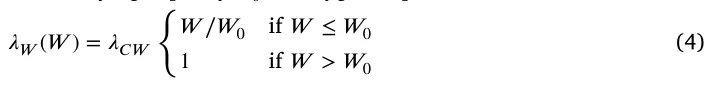 𝜆𝑊(𝑊) = 𝜆𝐶 𝑊 𝑊∕𝑊0 if 𝑊≤𝑊0 1 if 𝑊 > 𝑊0 (4)