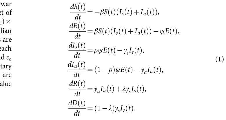 ) × dS t( ) dt = −βS t( ) Is t( )+Ia t( ) ( ), dE t( ) dt = βS t( ) Is t( )+Ia t( ) ( )−ψE t( ), dIs t( ) dt = ρψE t( )−γsIs t( ), dIa t( ) dt = 1−ρ ( )ψE t( )−γaIa t( ), dR t( ) dt = γaIa t( )+λγsIs t( ), dD t( ) dt = 1−λ ( )γsIs t( ). (1)