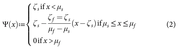 Ψ x ( )≔ ζ sif x < μs ζ s −ζ f = ζ s μf −μs x −ζ s ( )if μs ≤x ≤μf 0if x > μf > > > < > > > : (2)