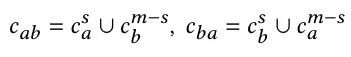 𝑐𝑎𝑏= 𝑐𝑠 𝑎∪𝑐𝑚−𝑠 𝑏 , 𝑐𝑏𝑎= 𝑐𝑠 𝑏∪𝑐𝑚−𝑠 𝑎