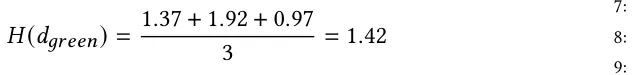 𝐻 (𝑑𝑔𝑟𝑒𝑒𝑛) = 1.37 + 1.92 + 0.97 3 = 1.42 8: