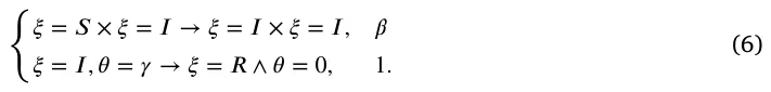 𝜉= 𝑆× 𝜉= 𝐼→𝜉= 𝐼× 𝜉= 𝐼, 𝛽 𝜉= 𝐼, 𝜃= 𝛾→𝜉= 𝑅∧𝜃= 0, 1. (6)