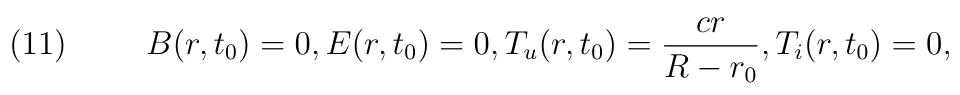 (11) B(r, t0) = 0, E(r, t0) = 0, Tu(r, t0) = cr R −r0 , Ti(r, t0) = 0,