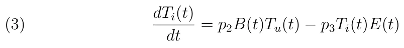 (3) dTi(t) dt = p2B(t)Tu(t) −p3Ti(t)E(t)